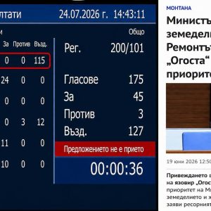 ВАЖНО ЗА МОНТАНА: Парламентът отхвърли предложение за близо 3 млн. евро за ремонт на язовир „Огоста“